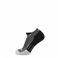 Ankle